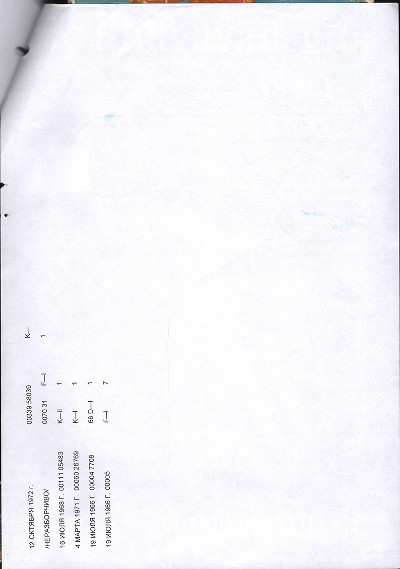 Cetrificate of Incorporation ISKCON