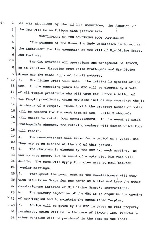 Direction of management ISKCON